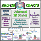 Anchor Charts: Volume of 3D Shapes - Rectangular Prism, Cy