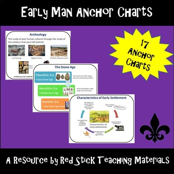 Preview of Anchor Charts--World History: EARLY MAN