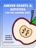 Anchor Charts and Activities for the Common Core: Reading Grade 5