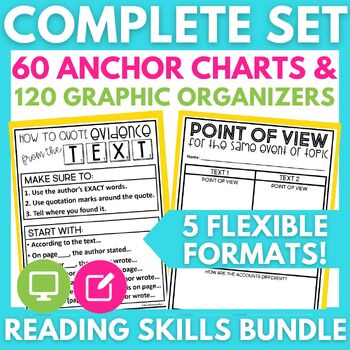 Preview of Anchor Charts & Graphic Organizers Yearlong Reading Skills Standards Aligned