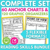 Anchor Charts & Graphic Organizers Yearlong Reading Skills