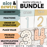 Anchor Charts and Posters for Math Skills Bundle in Boho R