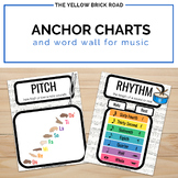 Anchor Charts and Word Wall