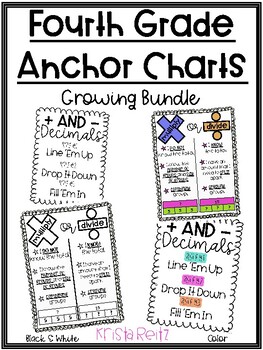 Preview of Fourth Grade Anchor Charts {decimals, division, fractions, geometry}