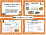 Anchor Charts for 3rd Grade - Science/Social Studies (CCSS