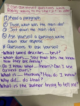 Preview of Anchor Charts for ELA and Math