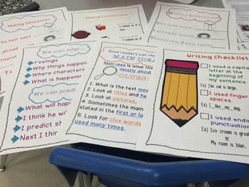 Preview of Anchor Charts for Interactive Notebooks