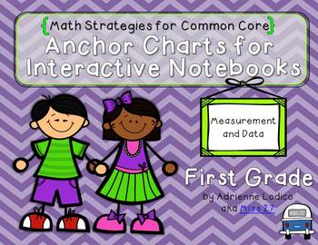 Preview of Anchor Charts for Interactive Notebooks CCSS Measurement and Data Grade 1