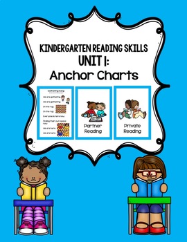 Preview of Anchor Charts for Kindergarten Reading Workshop Mini Lessons Unit 1