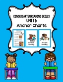 Anchor Charts for Kindergarten Reading Workshop Mini Lesso