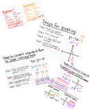 Anchor Charts for Linear Equations and Graphs