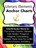 Anchor Charts for Literature!