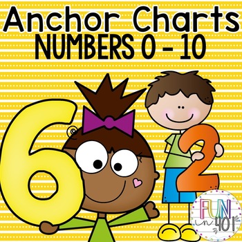 Preschool Number Chart 1 10