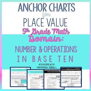Preview of Anchor Charts for Place Value 