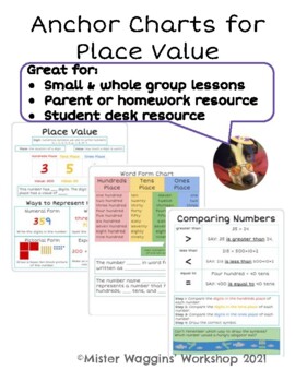 Preview of Anchor Charts for Place Value
