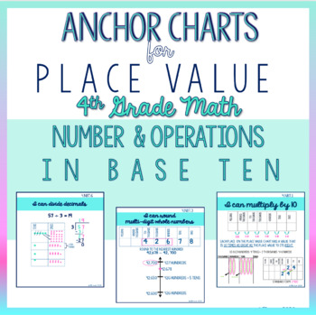 Preview of Anchor Charts for Place Value