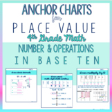 Anchor Charts for Place Value