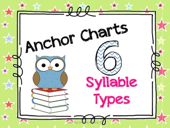Preview of Anchor Charts for Six Syllable Types FREEBIE