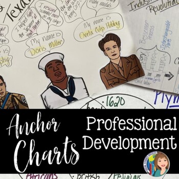 Preview of Anchor Charts in Secondary Social Studies Online Professional Development