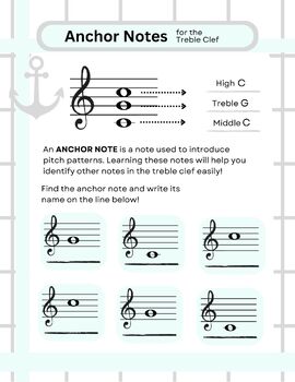Preview of Anchor Notes of the Treble Clef