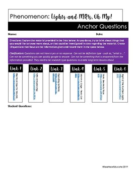 Preview of Anchor Phenomenon: Lights and MRIs, Oh My!