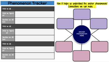 Preview of Anchor Phenomenon Tracker