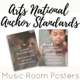 Anchor Standards Posters for Music