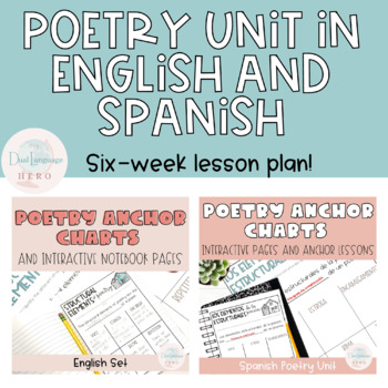 Preview of Anchor charts and interactive notebook - Poetry Unit Bundle - English & Spanish
