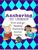 Anchoring my Learning {Reader's Workshop anchor charts}