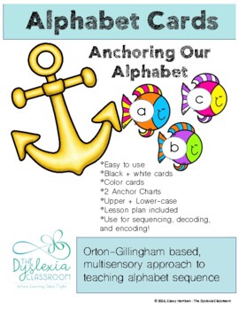 Alphabet sequence activity