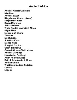 Preview of Ancient Africa Article Collection (24 Topics)