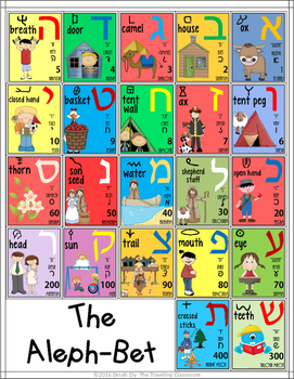 simplified hebrew alphabet