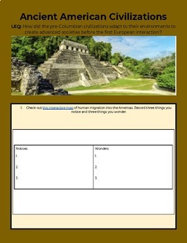 Preview of Ancient American Civilizations HyperDoc