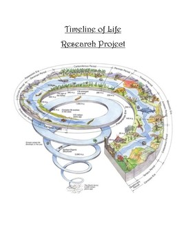 Preview of Timeline of Life Research Project