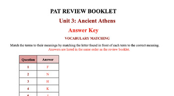 Preview of Ancient Athens Prep ANSWER KEY - Alberta Grade 6 Social Studies