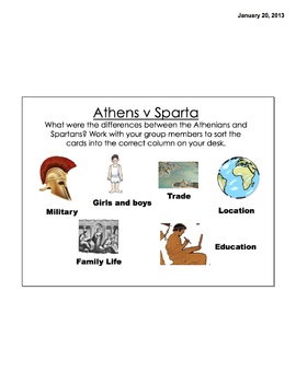 Preview of Ancient Athens v. Sparta (part 2) Smartboard Activities