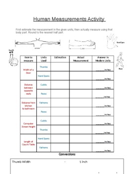 Ancient Body Part Measurements Activity