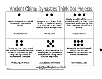 Preview of Ancient China Dynasty Projects and Rubrics
