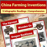 Ancient China Farming Inventions Achievements Reading Comp