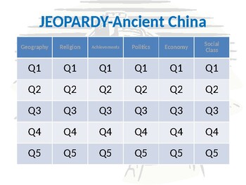 Preview of Ancient China Jeopardy-Style Review Game