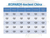 Ancient China Jeopardy-Style Review Game