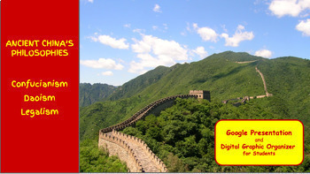 Preview of Ancient China: Philosophies | Distance Learning
