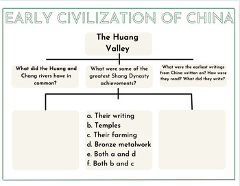 Preview of Ancient China- The Huang Valley Graphic Organizer