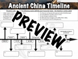 Ancient China Timeline