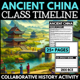 Ancient China Unit - Introduction to Ancient China - Class