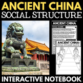 Ancient China Unit - Social Structure of Ancient China -Pr