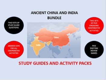 assignment 3 quiz 1 india and china