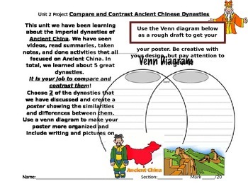 Preview of Ancient Chinese Dynasties Project - Compare and Contrast