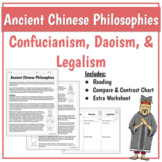 Ancient Chinese Philosophies 