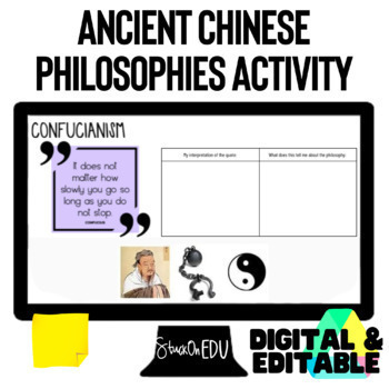 Preview of Ancient Chinese Philosophies Confucianism, Legalism, Daoism Interactive Analysis